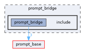 prompt_bridge/include