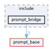 prompt_bridge/include/prompt_bridge