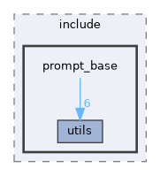 prompt_base/include/prompt_base