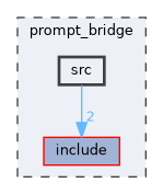 prompt_bridge/src
